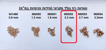 תמונה של סופית לחיצה רוז גולד מיקרוני 2.2 מ"מ פנימי (יח')